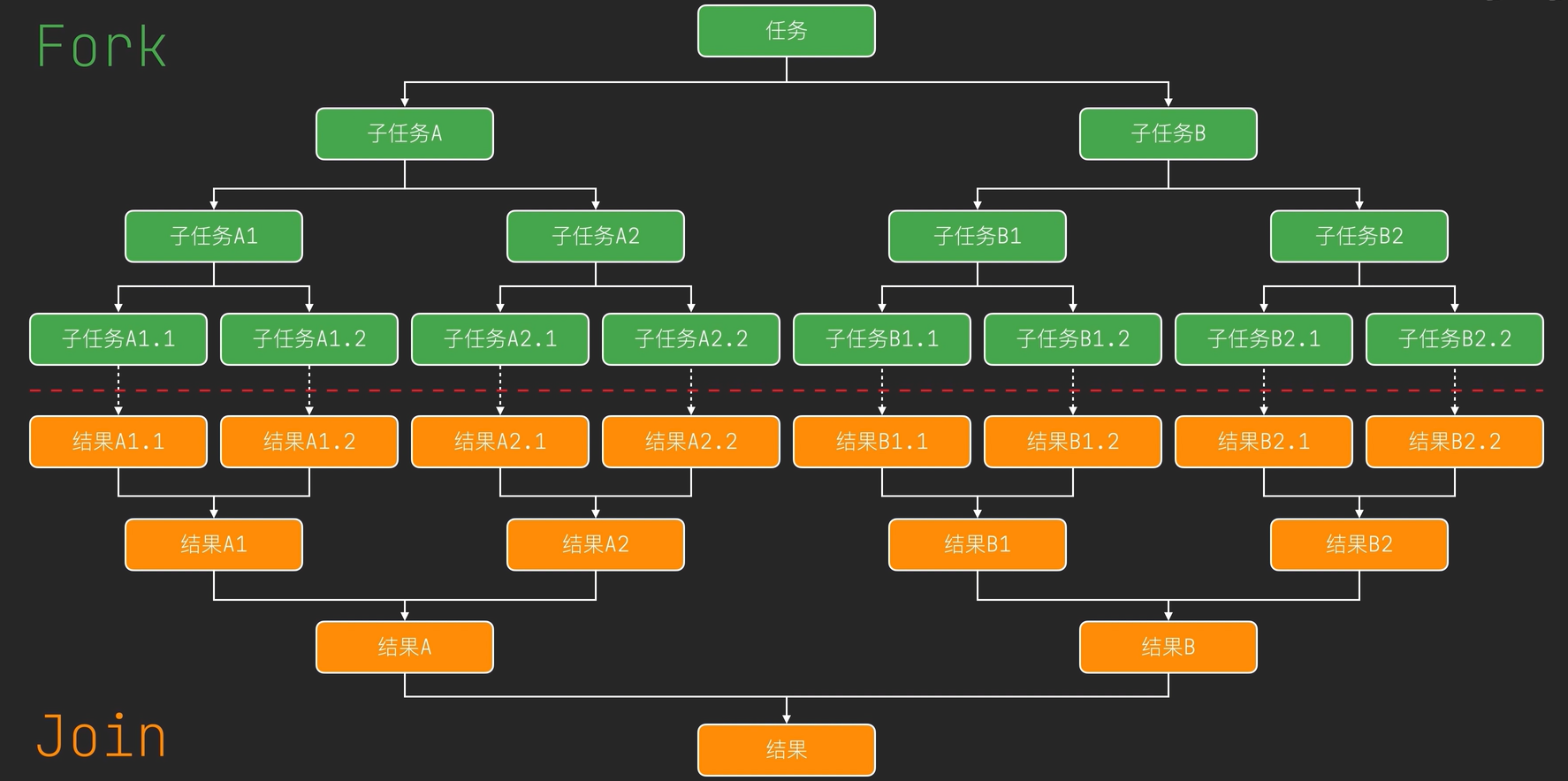 image-20241130231616596