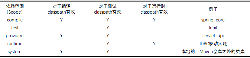 image-20191113163709112