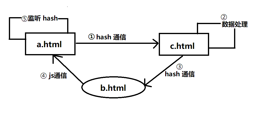 image-20210323134806752