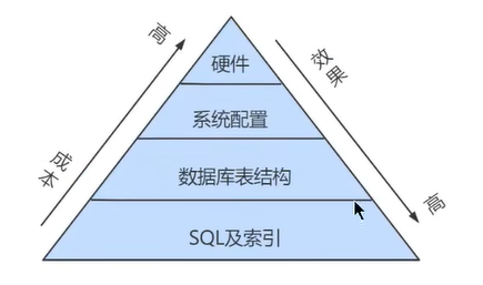 image-20250723171109172