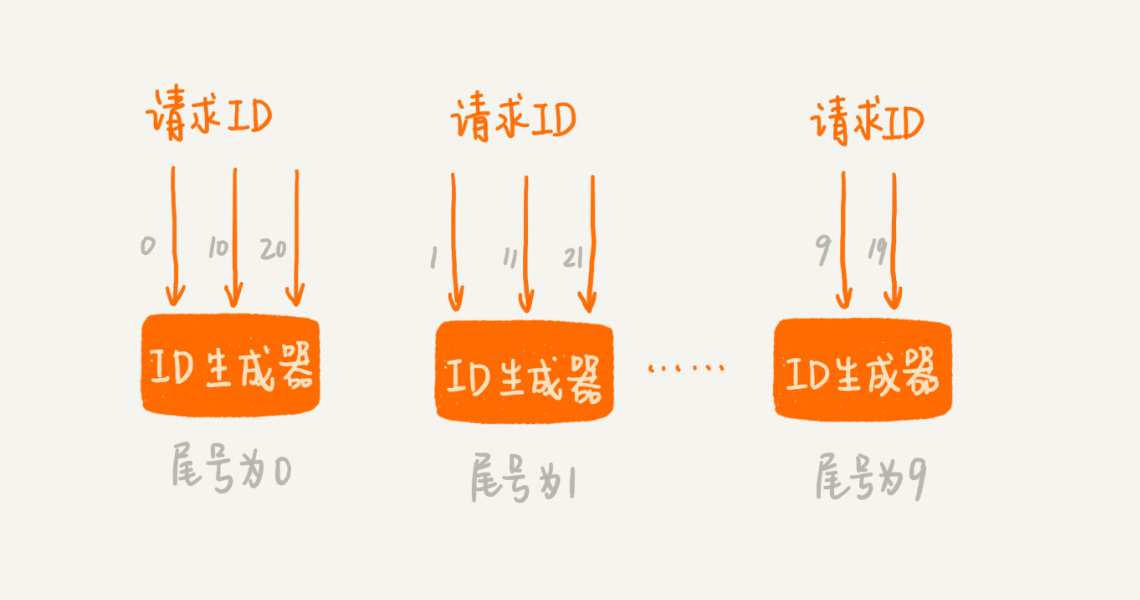 image-20240129232553119